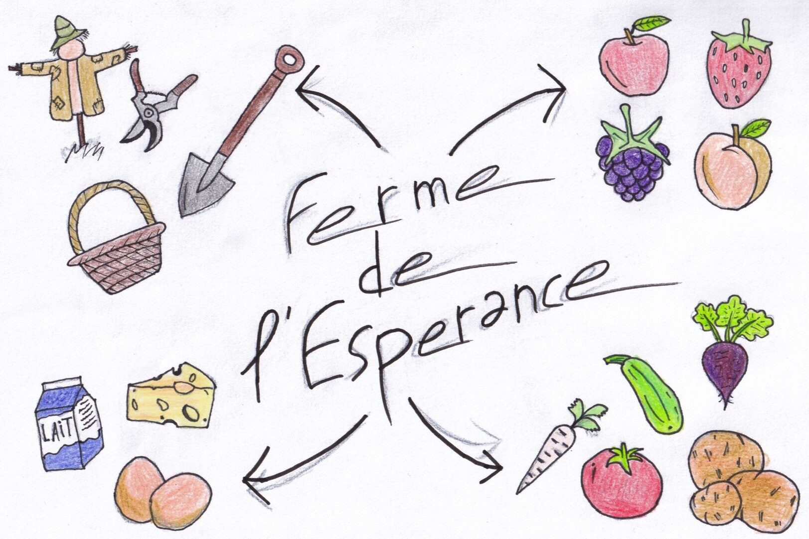Ferme de l'espérance